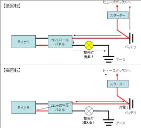 Gta1300j Fin 4 でら べっぴんな車たち